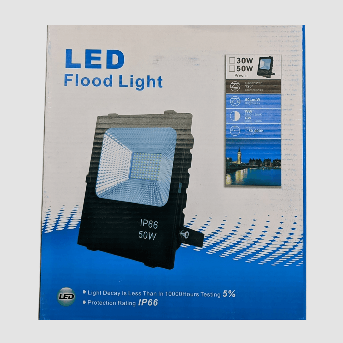 LED REFLEKTORI SMD